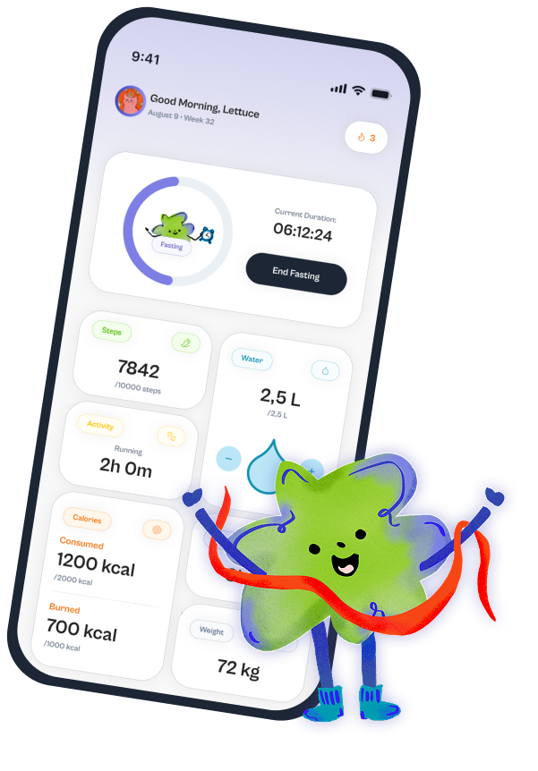 Lettuce daily dashboard with fasting, steps, water, calories, and weight